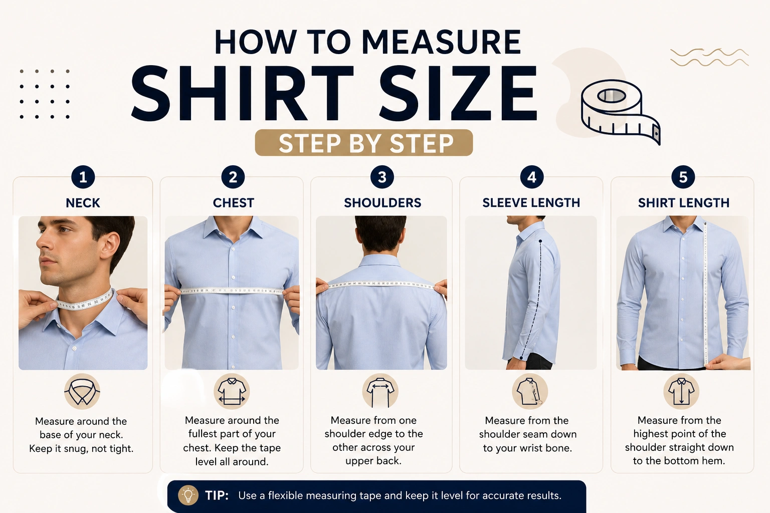 Step by step shirt size measurement guide showing neck chest shoulder sleeve and shirt length measurements